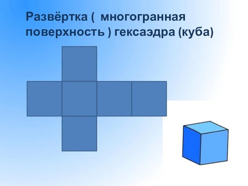 Рисунок развертку куба. Развертка Куба 5 на 5. Развертка гексаэдра Куба. Куб развертка Куба. Развертки поверхности Куба.