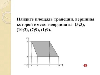 Найдите площадь трапеции вершинами