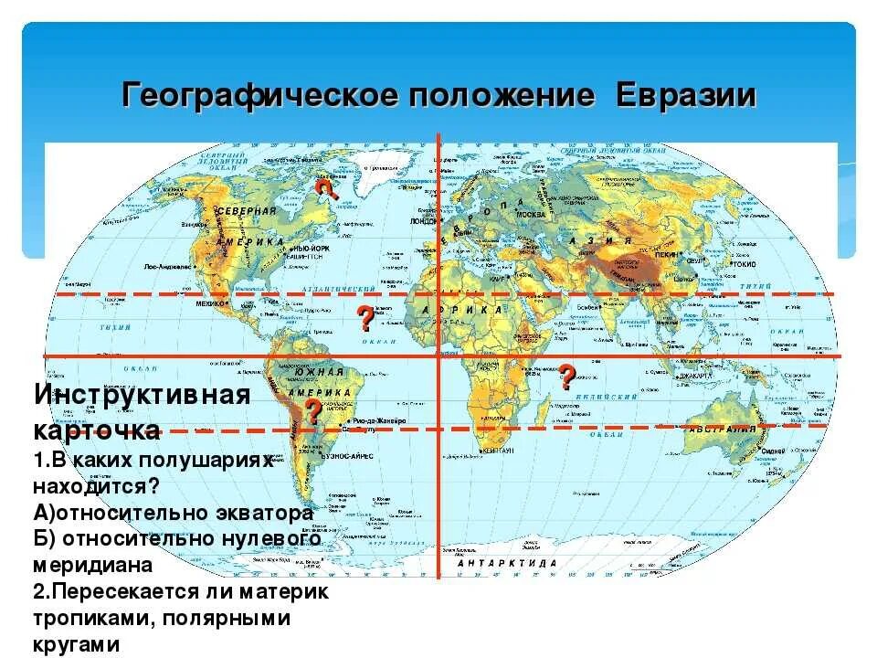 Отношение материка к экватору евразия. Географическое расположение Евразии. Расположение Евразии относительно экватора. Географическое положениеевазии. Географическое положение Евразии на карте.