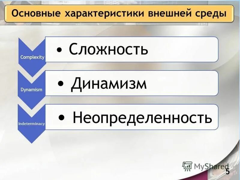 1 предприятие понятие задачи. Понятие и сущность организации. Сущность предприятия как организации. Экономическая сущность основные средства. 1 предприятие понятие задачи.