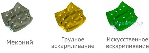 Стул на смешанном вскармливании