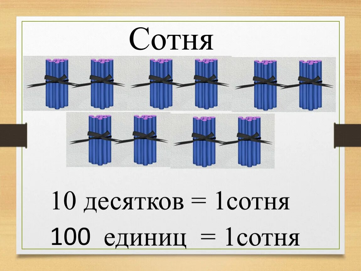 Счетная единица сотня 3 класс. Урок сотня. Понятие десяток. Сотня математика 2 класс. Сотня 2 класс презентация.