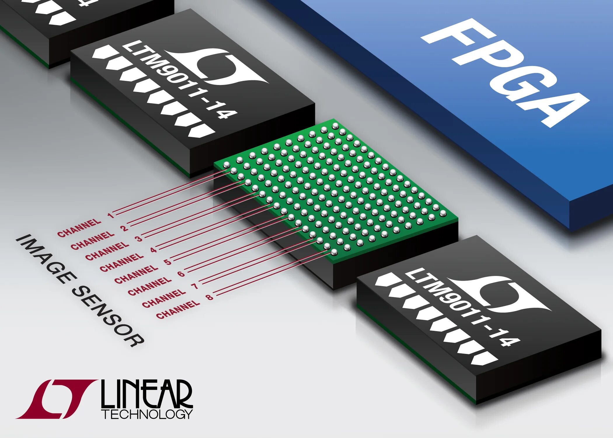 Linear Technology. ADC 14bit@125msps. Linear Technology полупроводниковые компании США. High Speed ADC Module. Flat marking