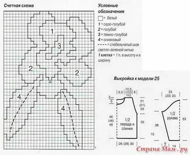 Страна мам вязание спицами схемы