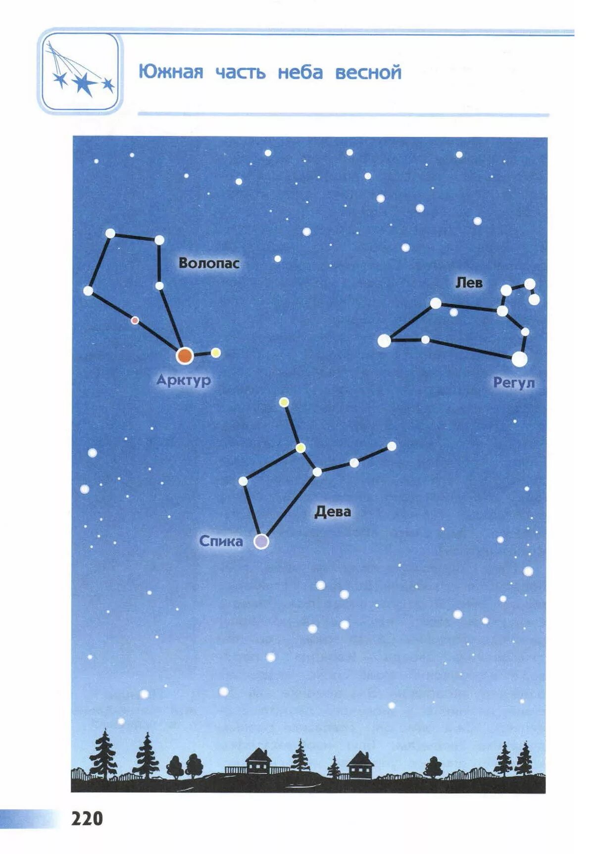 Звездное небо весной тест. Созвездие Орион атлас определитель 2 класс. Атлас-определитель от земли до неба 2 созвездия. От земли до неба атлас-определитель 2 класс звезды в созвездии Орион. Атлас-определитель от земли до неба 2 звездное небо Созвездие Орион.