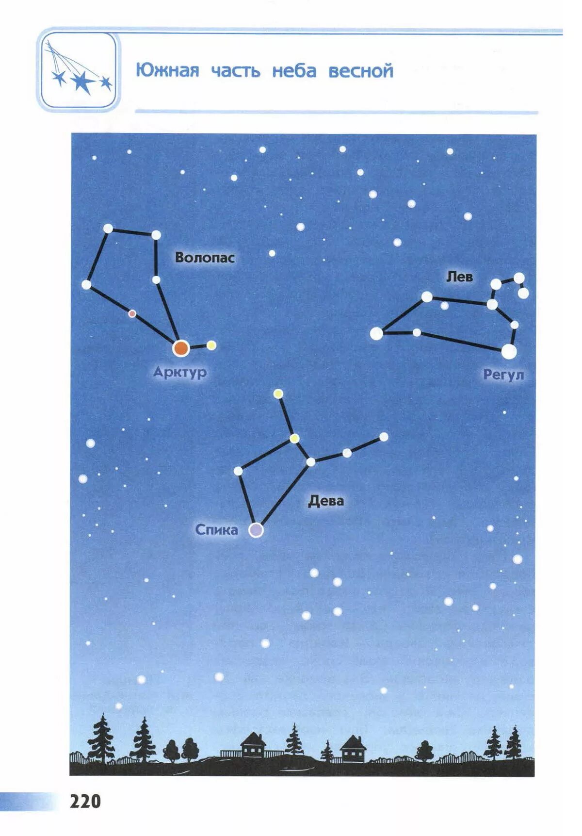 Созвездия на небе весной. Созвездие Орион атлас определитель 2 класс. Атлас-определитель от земли до неба 2 созвездия. От земли до неба атлас-определитель 2 класс звезды в созвездии Орион. Атлас-определитель от земли до неба 2 звездное небо Созвездие Орион.