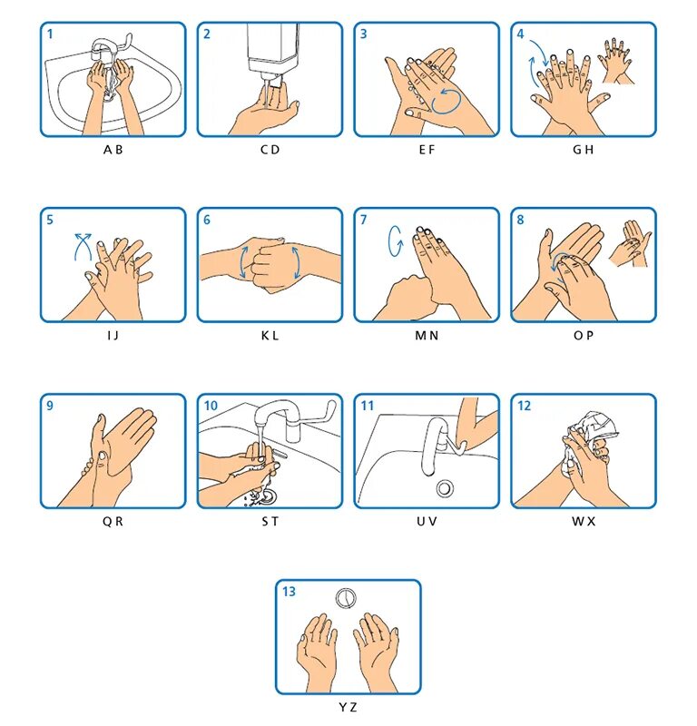 Во время мытья рук необходимо гигтест. Схема мытья рук. Как правельномытьруки. Техника правильного мытья рук. Как правильно мыть руки.