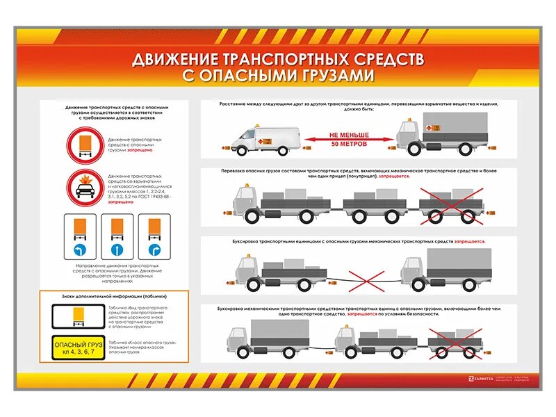 Тест автотранспортные средства. Движение транспортных средств при перевозке опасных грузов. Опасный груз авто. ТС С опасным грузом. Маркировка транспортных средств.