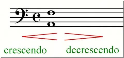 Крещендо ближнего боя