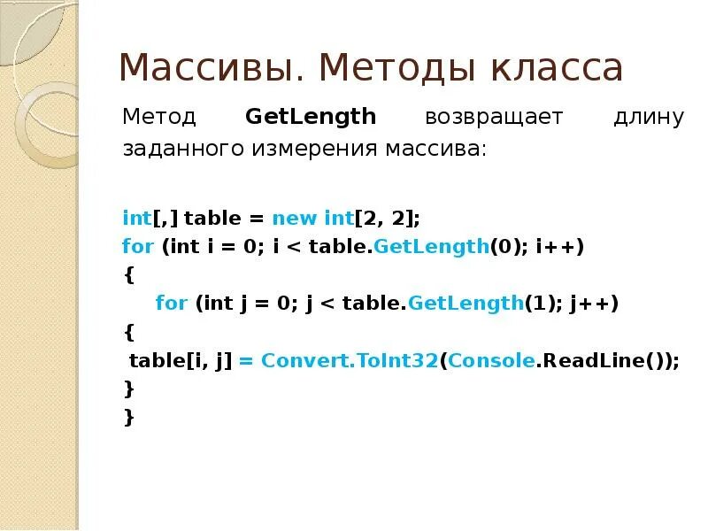 Методы класса arrays. Методы массивов. Массив INT. С# методы массива.