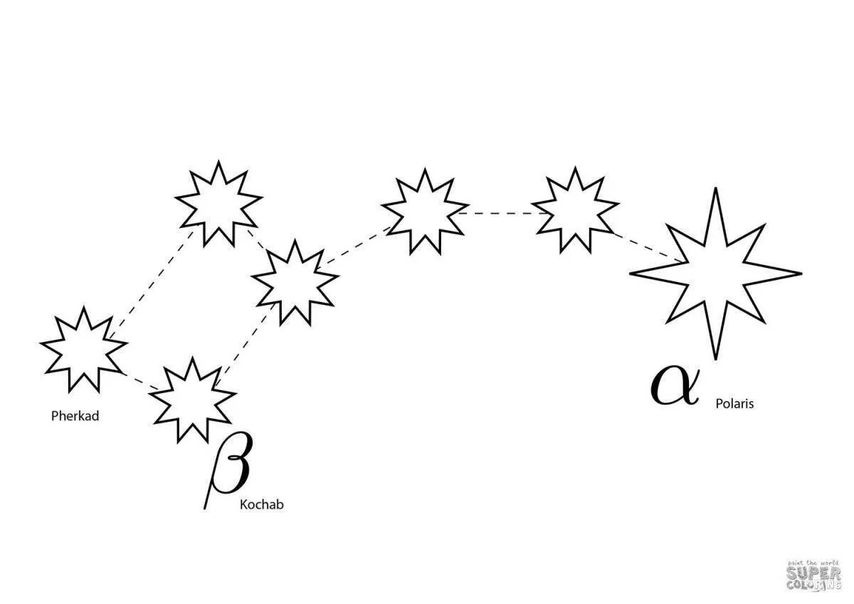 Созвездие большой медведицы схема по точкам. Созвездие малой медведицы схема по точкам. Созвездия контур. Раскраска созвездия для детей. Соединить большую медведицу