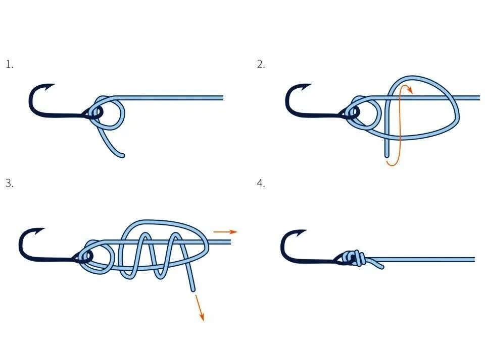 Как привязать рыболовный крючок к леске. Узлы для привязывания крючков к основной леске. Узел Паломар для плетенки и поводка. Рыболовной узел Pitzen Knot. Рыболовные узлы привязка поводков.