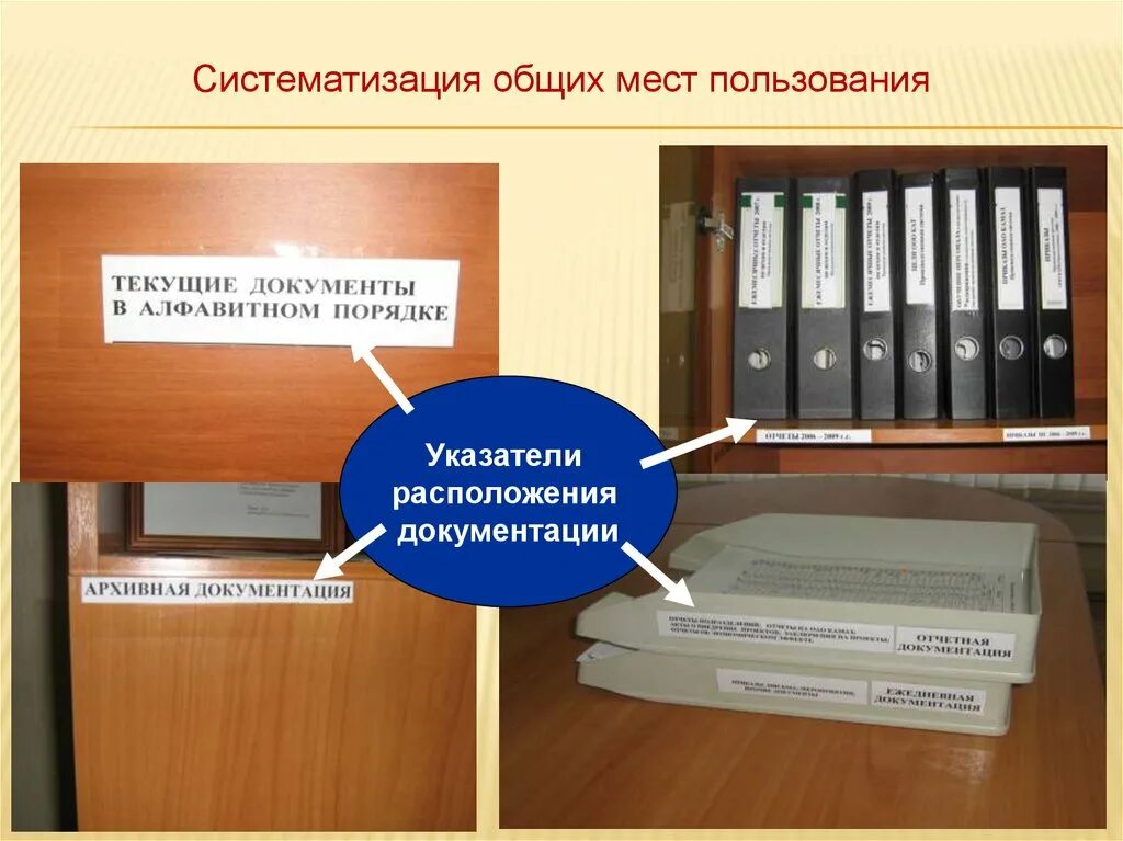 Организация документов на рабочем месте. Папка для документов. Хранение документов в организации. Организация хранения документов в школе.