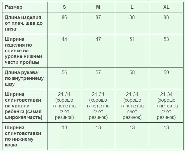 При какой температуре можно одеть весеннюю куртку