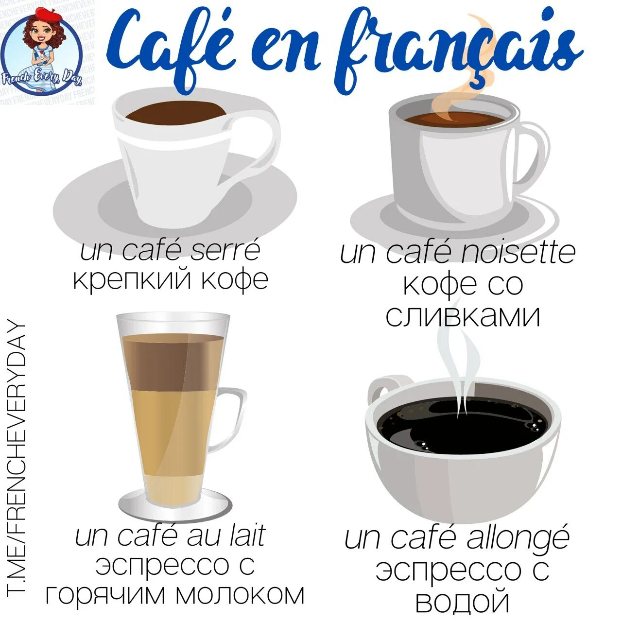 Аллонж кофе. Кофе le Cafe. Cafe au lait что это за кофе.