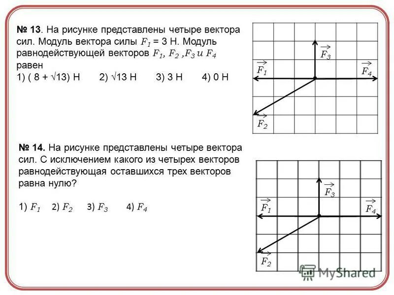 Равнодействующий вектор трех векторов. Модуль равнодействующей. Силы f1 f2. Модуль равнодействующей векторов. Модуль вектора задачи. Модуль равнодействующей векторов f1 f2 f3 и f4.