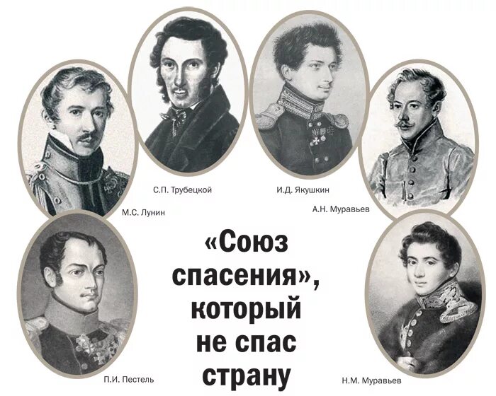 Союз спасения движение. Тайное общество Декабристов 1816. Первое тайное общество Декабристов «Союз спасения».. Состав Союза спасения 1816-1818.