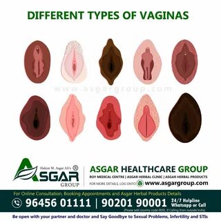 Vagin's visual aid 