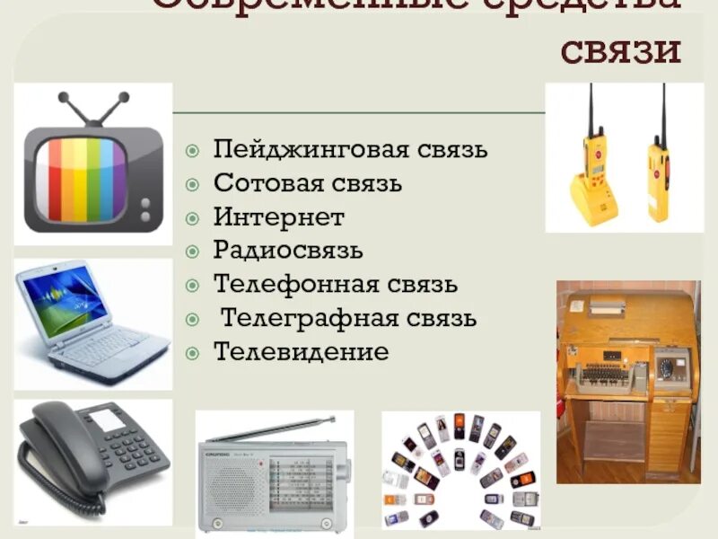 Примеры современных средств