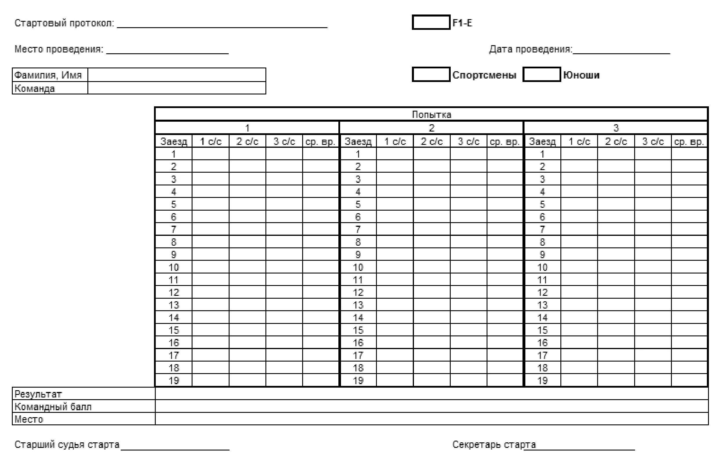 Протокол корнева. Протокол городошный спорт. Стартовый протокол. Стартовый протокол форма. Протокол соревнований по городошному спорту.