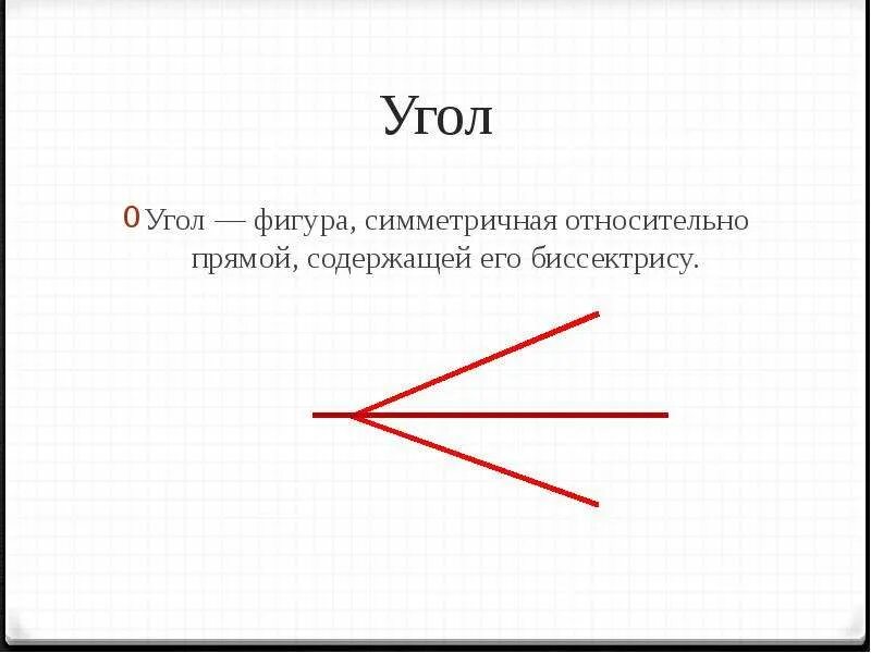 Биссектриса угла является осью симметрии. Фигуры с углами. ось симметрии у прямого угла. симметричные углы. биссектриса ось симметрии угла.