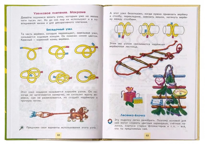 В 4 классе есть технология. 5 класс характеристики технологии. Папка по технологии. Технология 4 класс м учебник. Список по папке технологии.