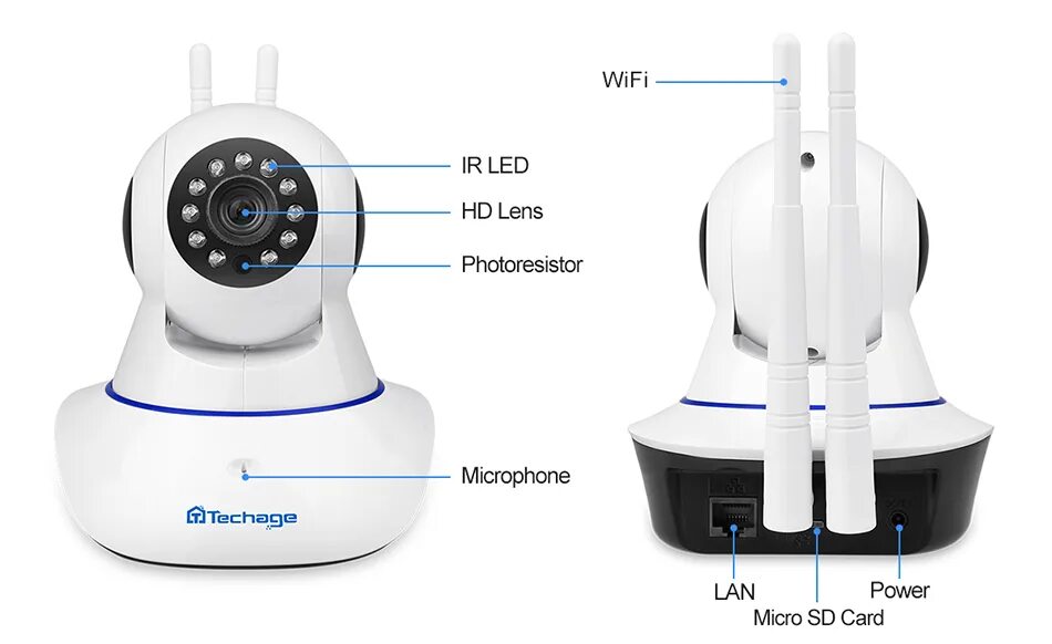 GSM WIFI Camera Alarm System APP Remote Control - AliExpress Security & Protecti