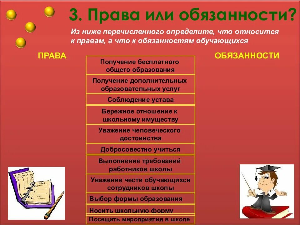 Обязанность получить основное общее. В мире прав и обязанностей презентация.