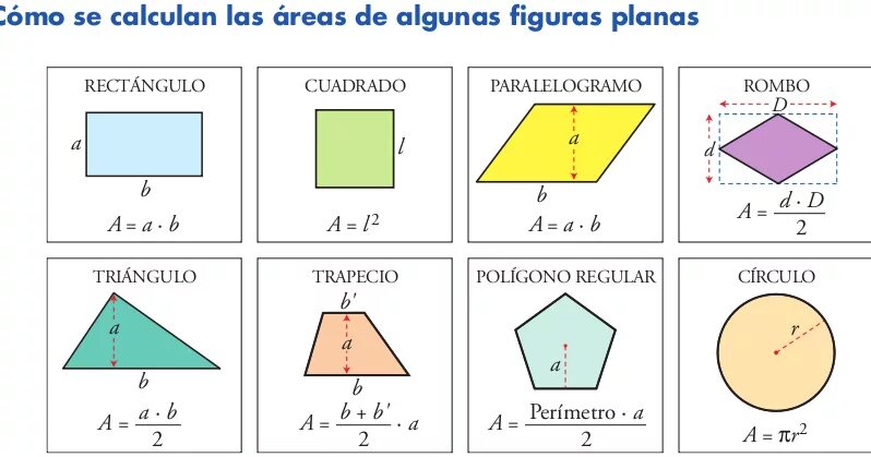 Area de. Areas. Area de un rectangulo. Area de Rombo. Flat pattern Preview width length area чертеж.