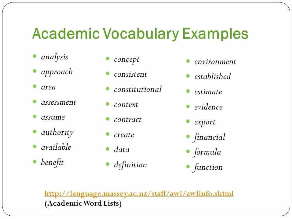 Authority message. Academic Vocabulary. Vocabulary пример. Academic Vocabulary examples. Academic language пример.