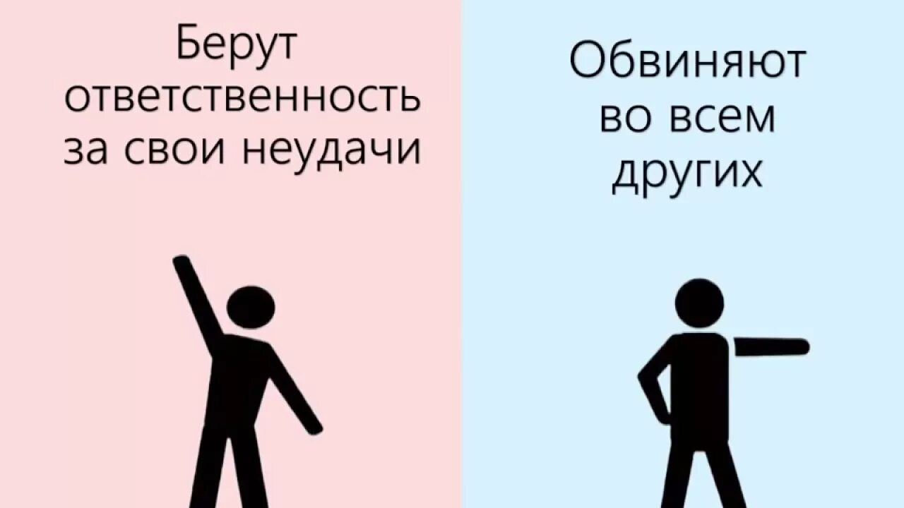 Почему бывшая обвиняет. Брать на себя ответственность. Взять ответственность на себя. Обвинять других в своих неудачах. Ответственность за других.