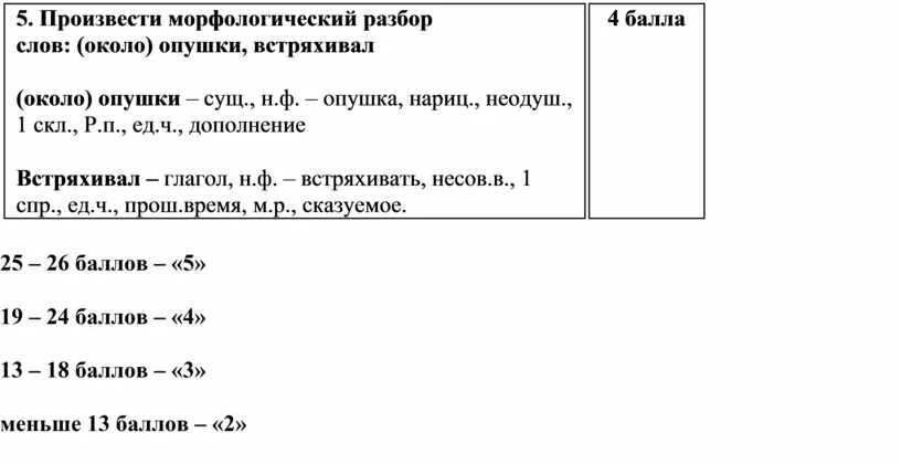 Морфологический анализ слова деревянному. Морфологический разбор слова. Морфологический разбор слова около. Морфологический анализ слова вокруг. Морфологический разбор слова вокруг.