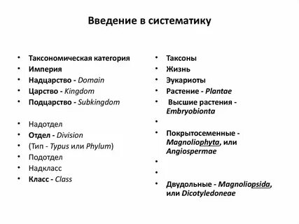 В систематике закрепилась бинарная номенклатура