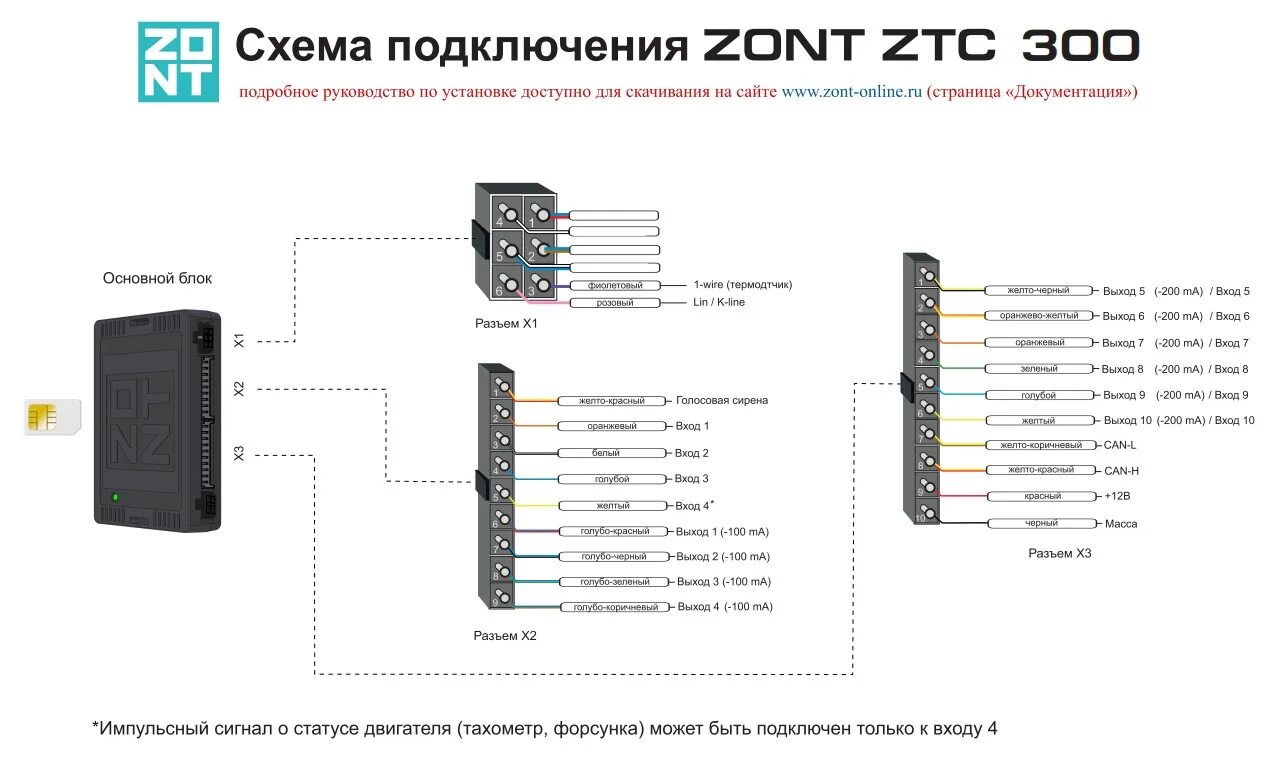 Zont ZTC-300. Схема подключения ZTC-300. Схема Zont ZTC-300. Zont ZTC-300 схема подключения. Zont кабинет вход