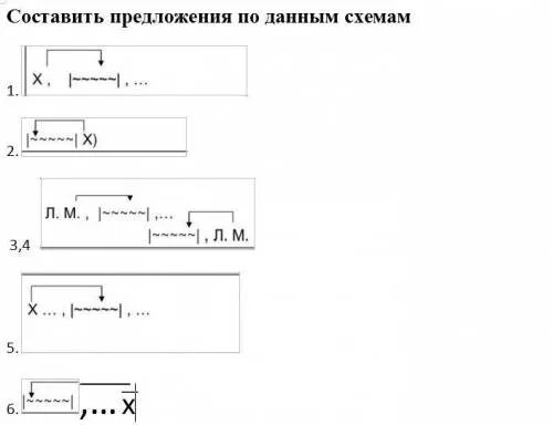 Составьте сложные предложения по данным схемам. Составьте по данной схеме предложение.. Предложения по данным схемам. Составьте по данным схемам предложения. Составьте предложения к данным схемам.