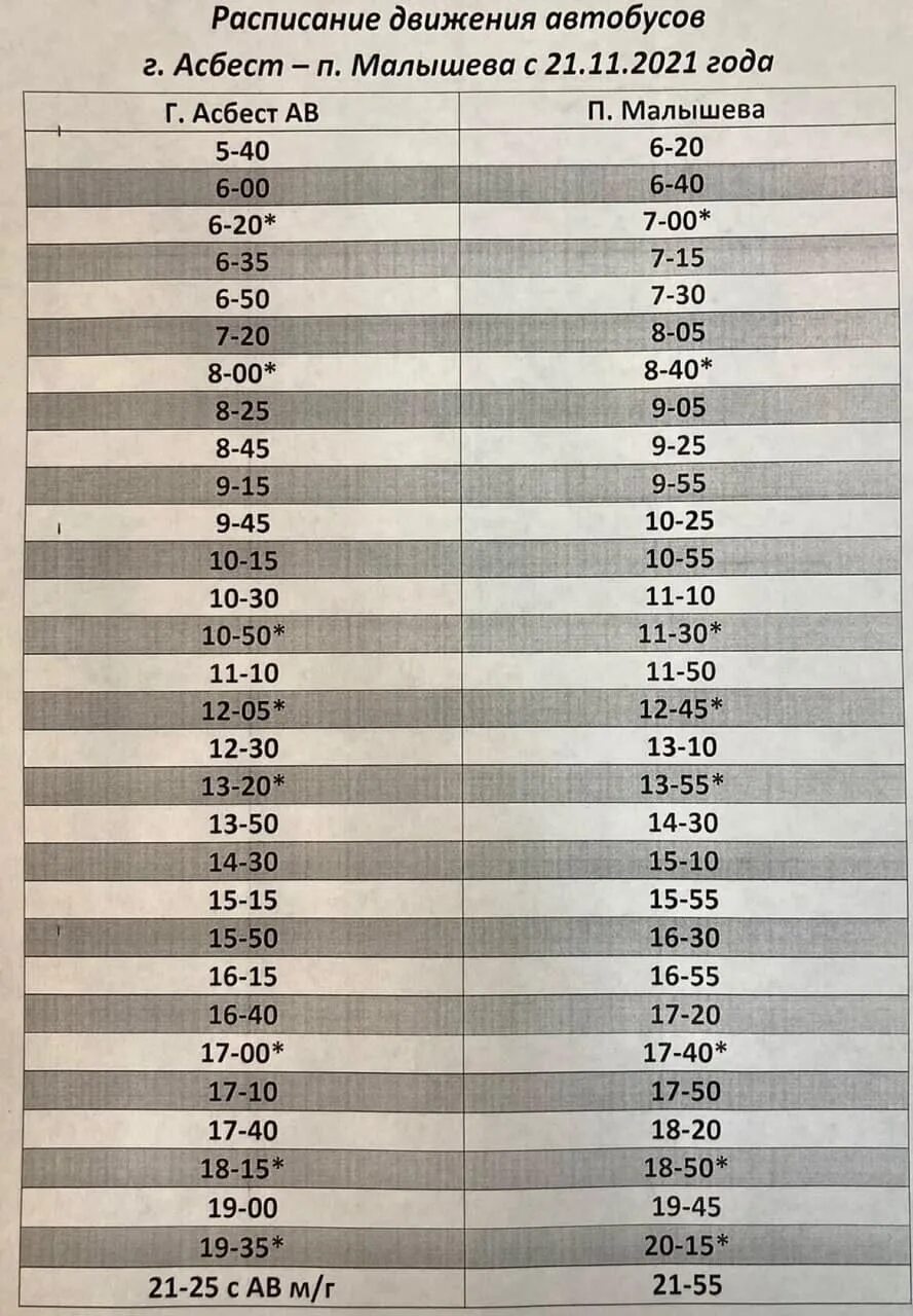 Расписания автобусах 101 малышева. Расписание автобусов Асбест Малышева Фаэтон. Расписание автобусов 101 Малышева Асбест. Расписание автобусов Асбест Малышева 101 Фаэтон. Расписание автобусов Асбест Малышева.