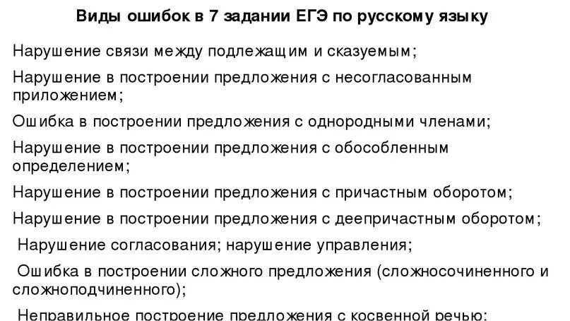 Задание 7 ЕГЭ русский теория. 7 Задание ЕГЭ русский язык. Седьмое задание ЕГЭ русский язык. Задание 7 ЕГЭ по русскому языку. Задание 7 егэ слова