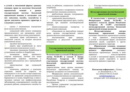 Фз о бесплатной юридической помощи