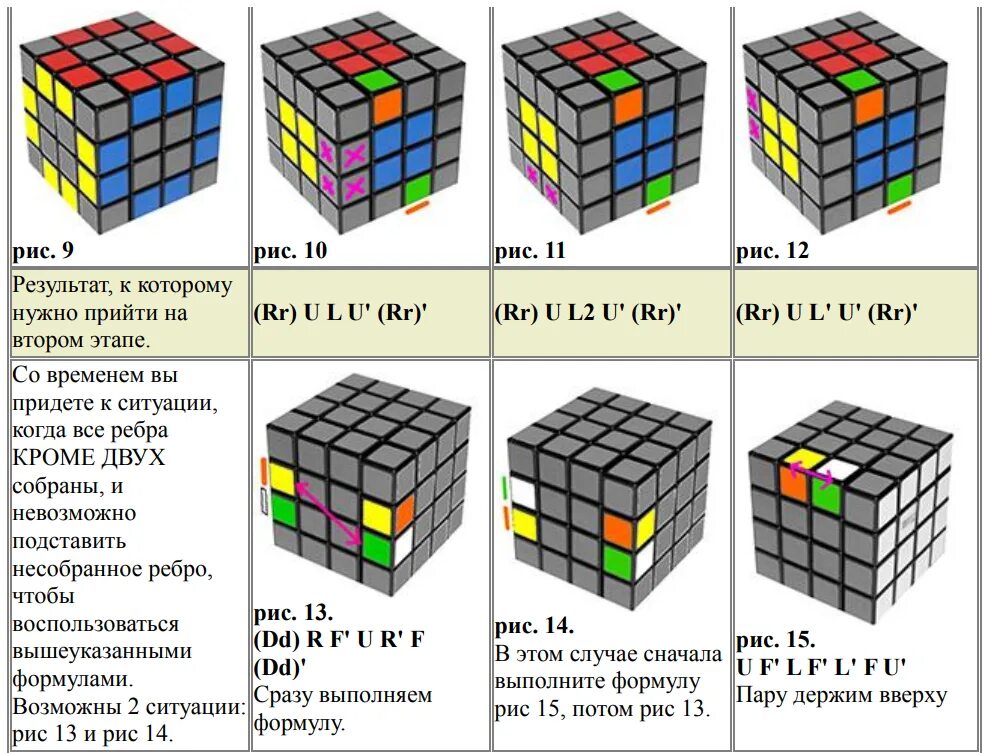 Паритет инструкция. Схема сборки кубика Рубика 4х4. Кубик рубик 4х4 схема сборки. Как собрать кубик Рубика 4х4. Комбинации кубика Рубика 4х4.