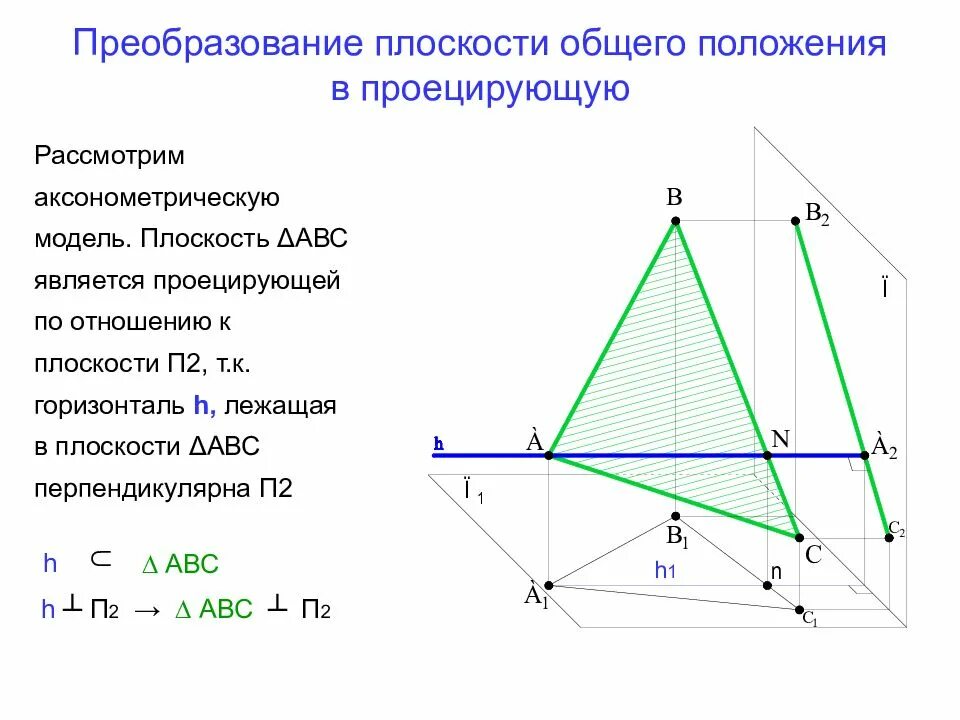 Функции общего положения. Преобразование плоскости. Преобразование плоскости общего положения в проецирующую. Преобразование плоскости общего положения. Преобразование плоскости общего положения в проецирующую плоскость.