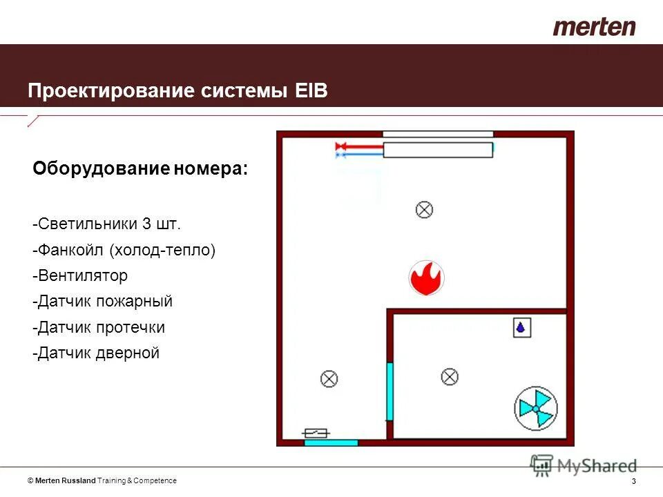 Нормы пожарных датчиков. Датчики протечки на плане. Противопожарные датчики в квартире. Схема расположения пожарных датчиков.