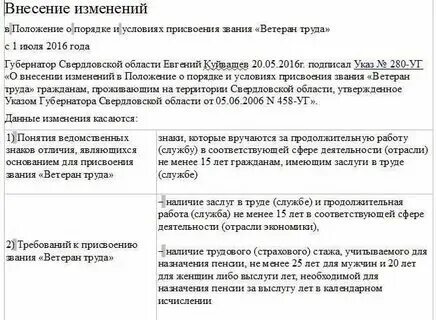 Как оформить пенсию ветеранам труда