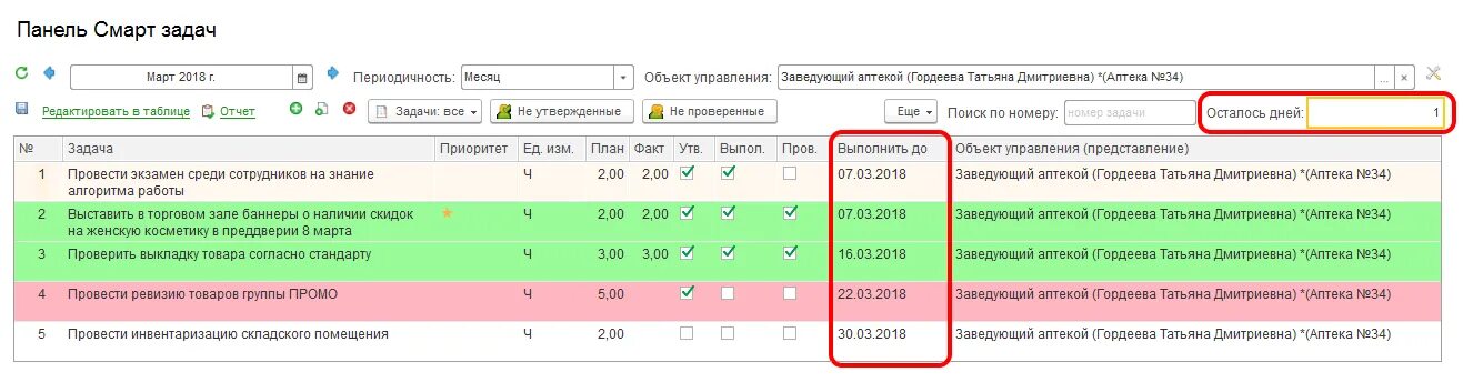 Программы для контроля задач. Контроль поручений и задач для сотрудников в excel. Таблица контроля выполнения задач. Программы по контролю задач. Контроль поручений руководителя.