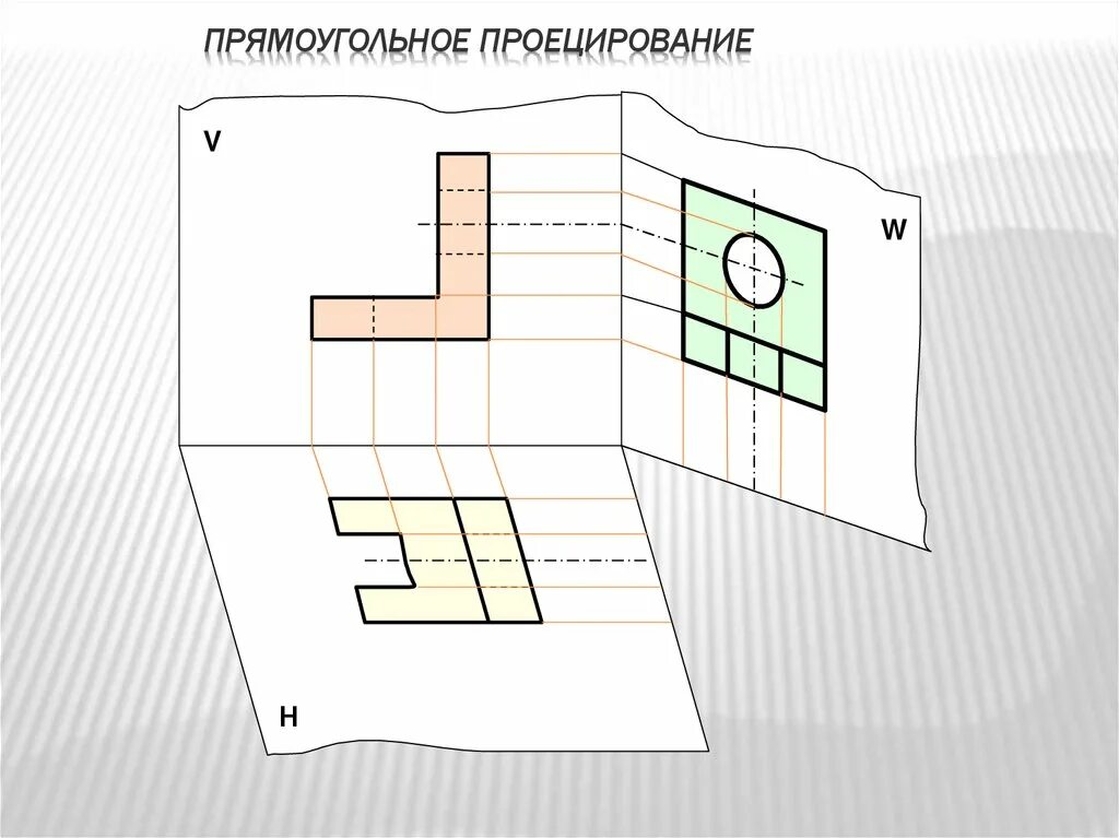 Прямоугольное проецирование это. Проецирование на три плоскости проекций задания. прямоугольное проецирование. проецирование детали на три плоскости проекций. прямоугольная проекция.