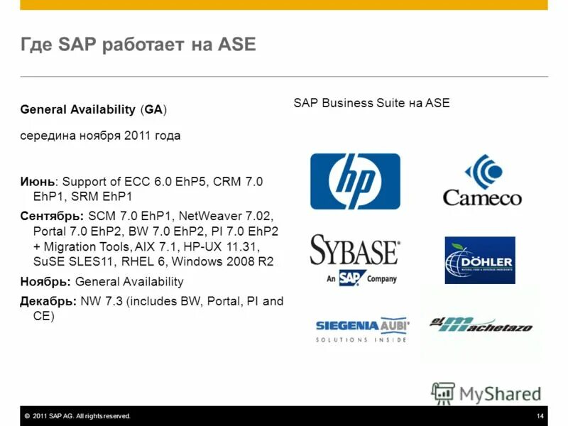 Где сап. Система учета sap что это. Система учета sap что это. Sap ярлык. Где сап.