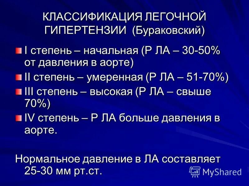 Признаки легочной гипертензии на ЭХОКГ. Легочная гипертензия классификация. Классификация легочной гипертензии по степеням. Легочная гипертензия степени. Легочная гипертензия сдла