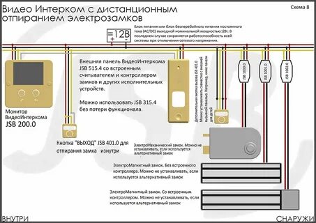 Электромагнитный замок схема