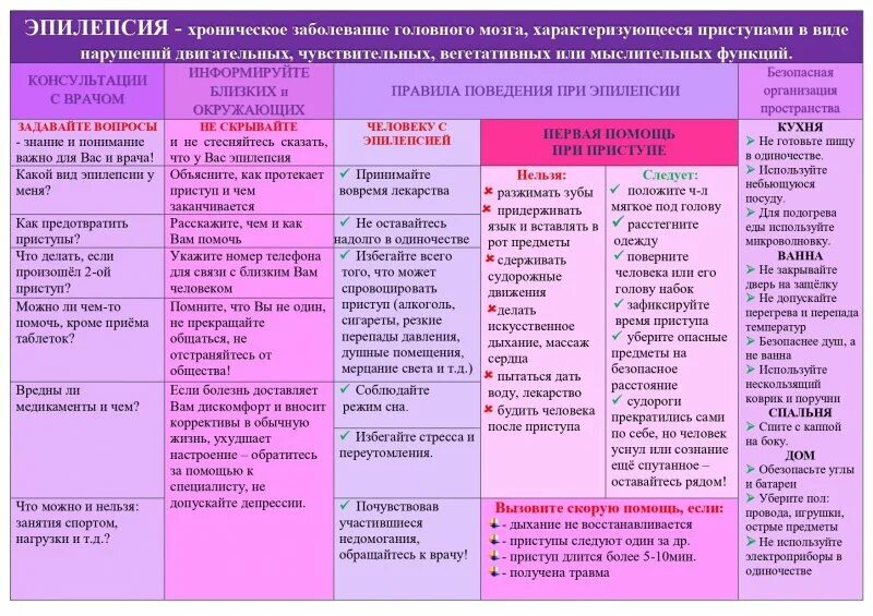 Эпилепсия 2023. Фиолетовый день день больных. День эпилепсии фиолетовый день.