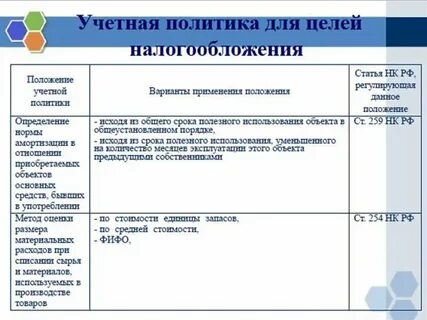 новатэк учетная политика