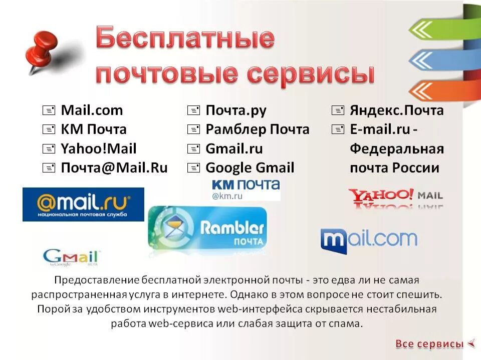 Электронная почта интернет магазинов. Популярные почтовые сервисы. Почтовые сервисы электронной почты список. Виды электронных почт. Какие есть почтовые сервисы.